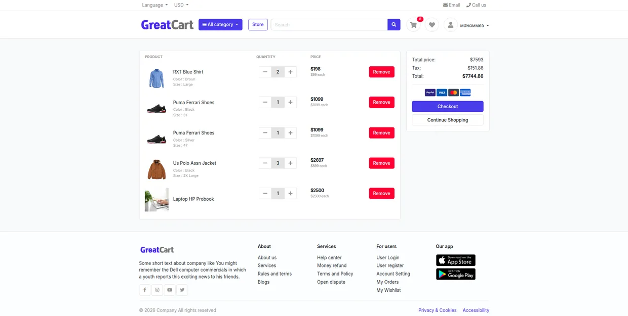 Cart